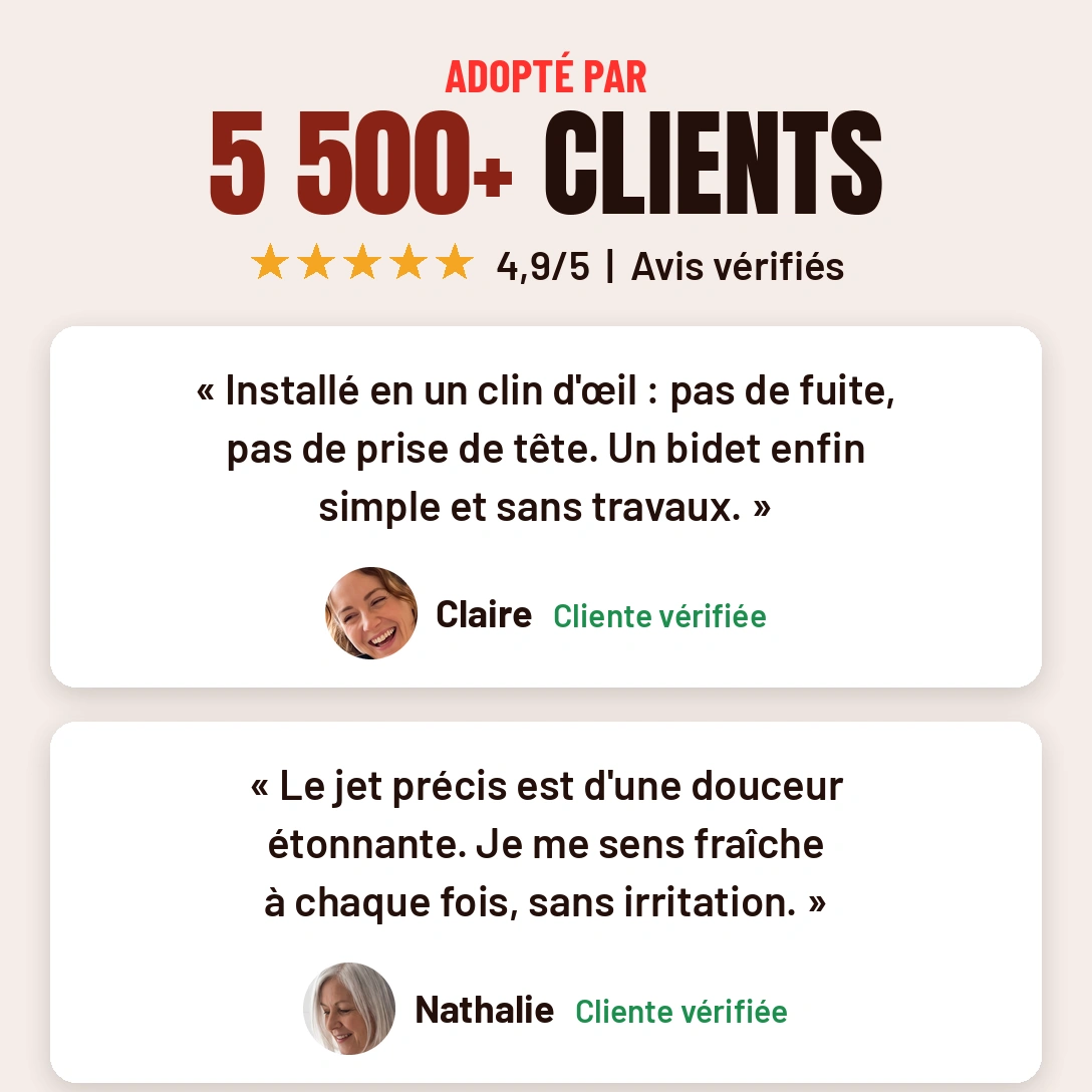 Adopté par plus de 5 500 clients